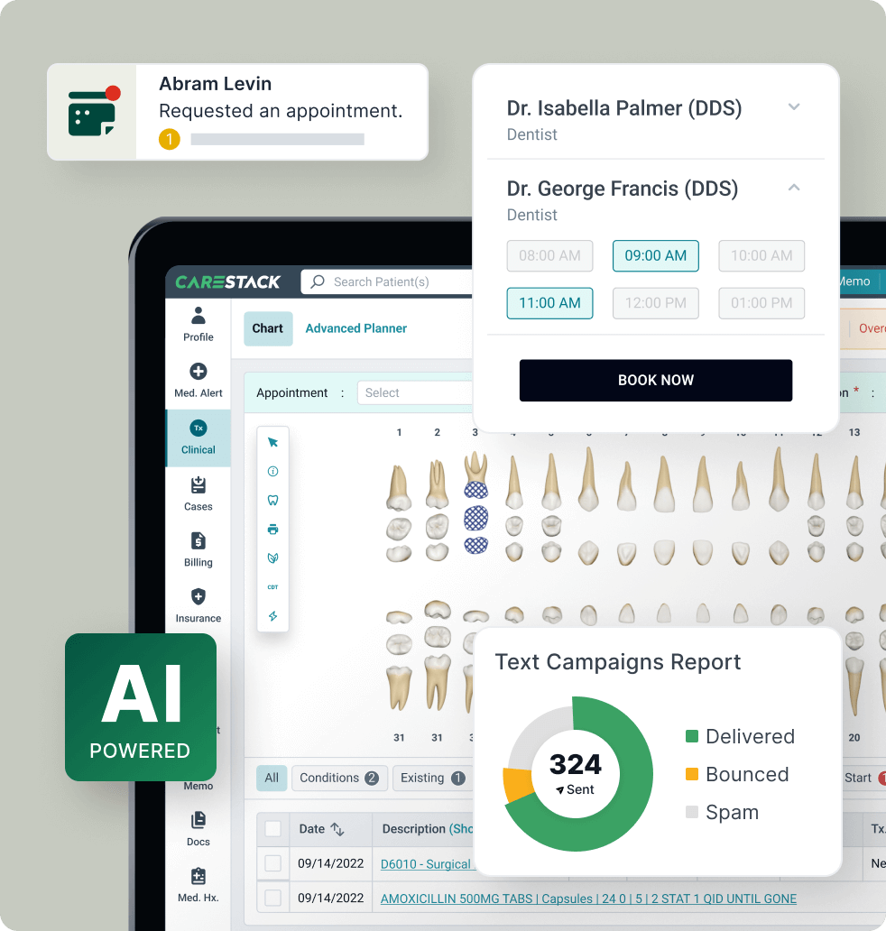 CareStack Features CareStack Features